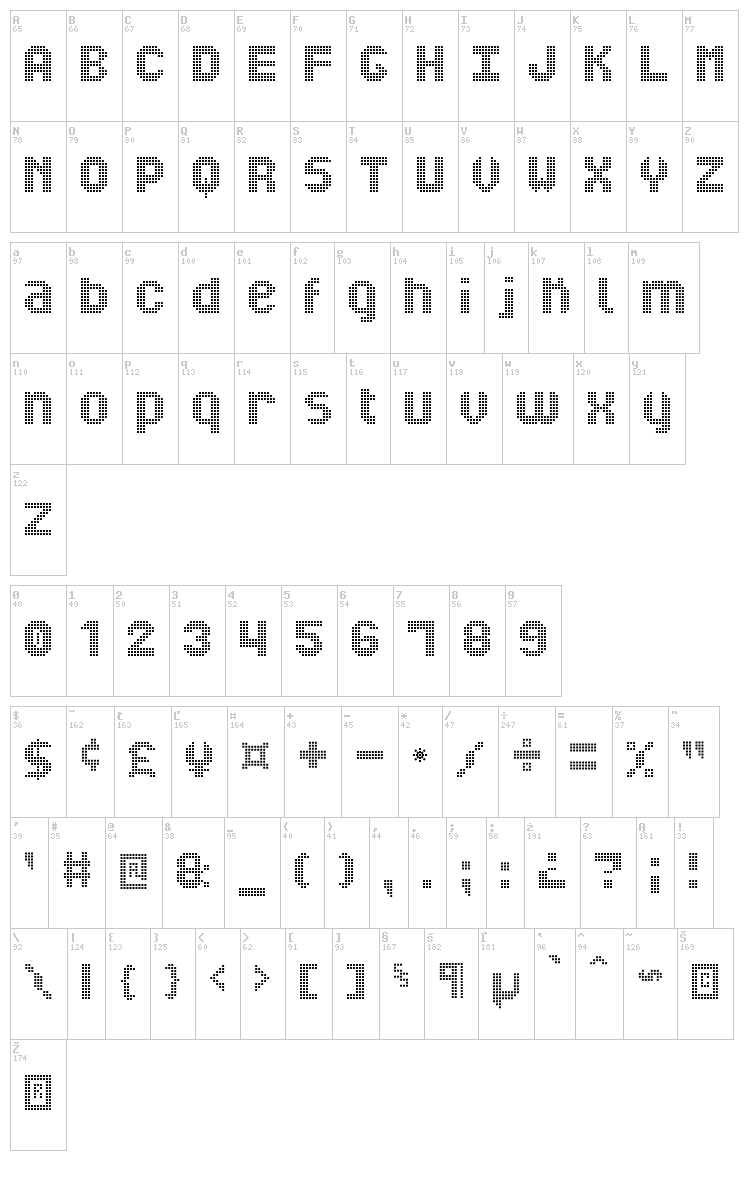 Mi Nuevo Display St font map